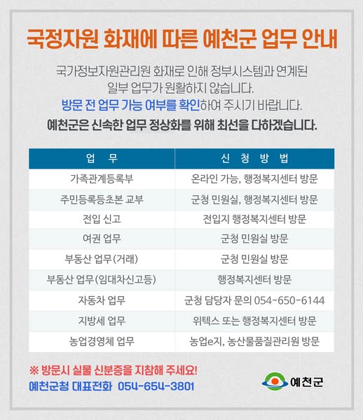 1.국정자원 화재에 따른 업무 안내
